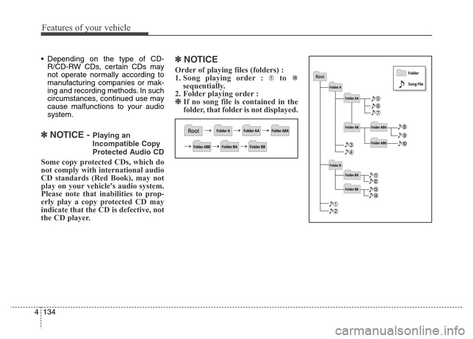 Hyundai Elantra 2015  Owners Manual - RHD (UK. Australia) Features of your vehicle
134 4
• Depending on the type of CD-
R/CD-RW CDs, certain CDs may
not operate normally according to
manufacturing companies or mak-
ing and recording methods. In such
circum