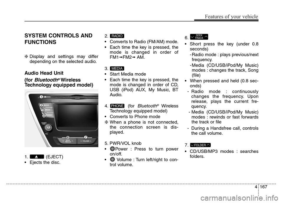 Hyundai Elantra 2015  Owners Manual - RHD (UK. Australia) 4167
Features of your vehicle
SYSTEM CONTROLS AND
FUNCTIONS
❈Display and settings may differ
depending on the selected audio.
Audio Head Unit 
(for 
Bluetooth®Wireless
Technologyequipped model)
1. 