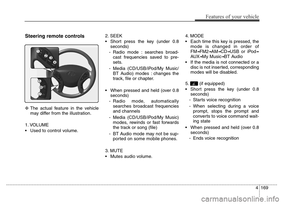 Hyundai Elantra 2015  Owners Manual - RHD (UK. Australia) 4169
Features of your vehicle
Steering remote controls
❈The actual feature in the vehicle
may differ from the illustration.
1. VOLUME
• Used to control volume.2. SEEK
• Short press the key (unde