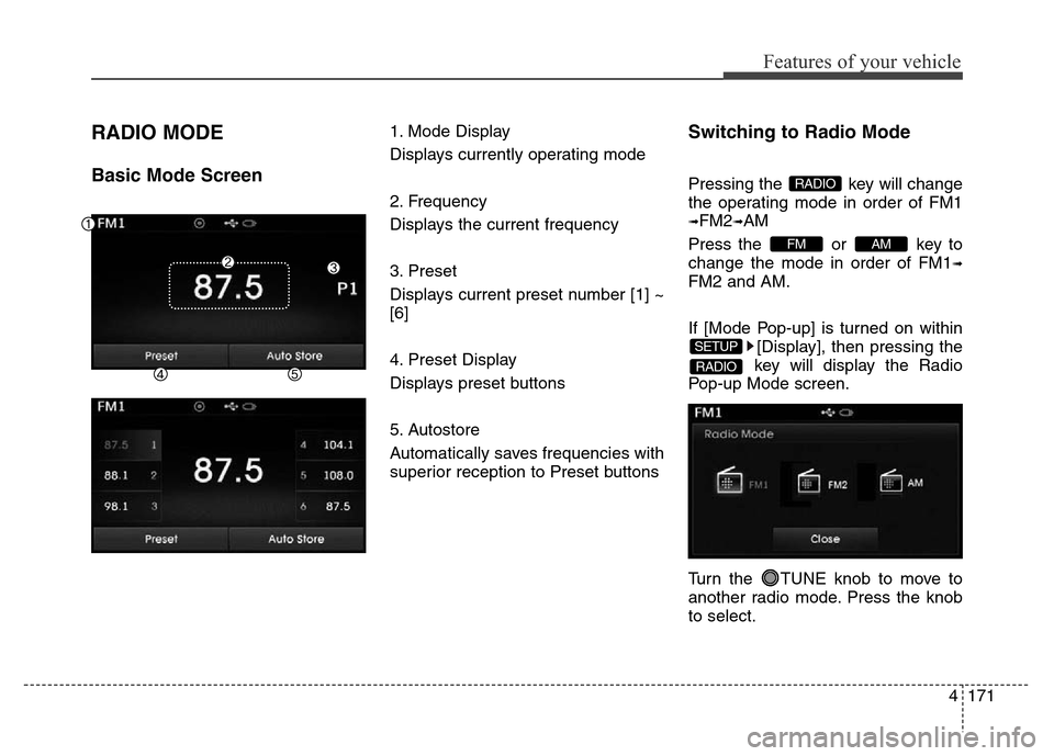 Hyundai Elantra 2015  Owners Manual - RHD (UK. Australia) 4171
Features of your vehicle
RADIO MODE
Basic Mode Screen
1. Mode Display
Displays currently operating mode
2. Frequency
Displays the current frequency
3. Preset
Displays current preset number [1] ~
