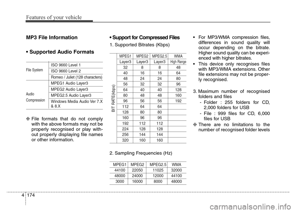 Hyundai Elantra 2015  Owners Manual - RHD (UK. Australia) Features of your vehicle
174 4
MP3 File Information
• Supported Audio Formats
ISO 9660 Level 1
ISO 9660 Level 2
Romeo / Juliet (128 characters)
MPEG1 Audio Layer3
MPEG2 Audio Layer3
MPEG2.5 Audio La