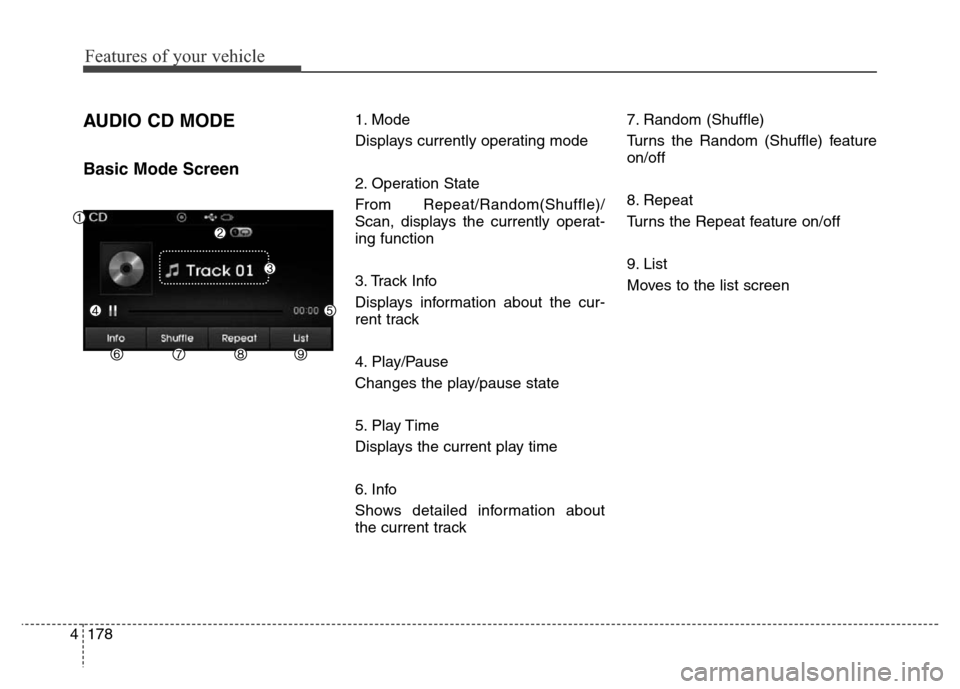 Hyundai Elantra 2015  Owners Manual - RHD (UK. Australia) Features of your vehicle
178 4
AUDIO CD MODE
Basic Mode Screen
1. Mode
Displays currently operating mode
2. Operation State
From Repeat/Random(Shuffle)/
Scan, displays the currently operat-
ing functi