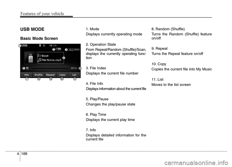 Hyundai Elantra 2015  Owners Manual - RHD (UK. Australia) Features of your vehicle
188 4
USB MODE 
Basic Mode Screen
1. Mode
Displays currently operating mode
2. Operation State
From Repeat/Random (Shuffle)/Scan,
displays the currently operating func-
tion
3