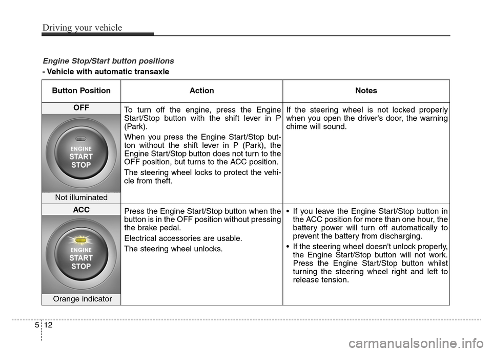 Hyundai Elantra 2015  Owners Manual - RHD (UK. Australia) Driving your vehicle
12 5
Engine Stop/Start button positions 
- Vehicle with automatic transaxle
Button Position Action Notes
OFF
To turn off the engine, press the Engine
Start/Stop button with the sh