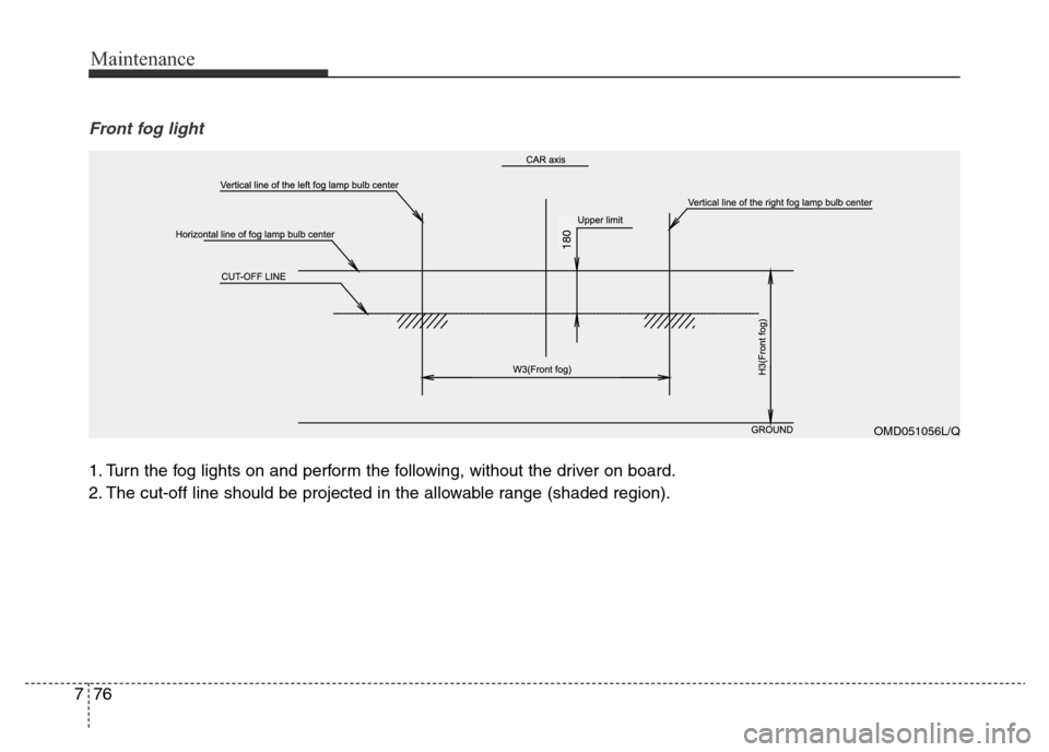 Hyundai Elantra 2015 Owners Manual - RHD (UK. Australia) Maintenance
76 7
Front fog light
1. Turn the fog lights on and perform the following, without the driver on board.
2. The cut-off line should be projected in the allowable range (shaded region).
OMD0 Hyundai Elantra 2015 Owners Manual - RHD (UK. Australia) Maintenance
76 7
Front fog light
1. Turn the fog lights on and perform the following, without the driver on board.
2. The cut-off line should be projected in the allowable range (shaded region).
OMD0