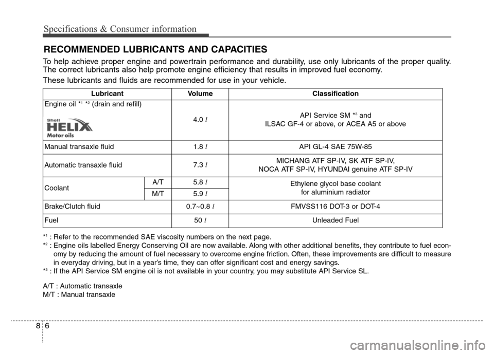 Hyundai Elantra 2015  Owners Manual - RHD (UK. Australia) Specifications & Consumer information
6 8
RECOMMENDED LUBRICANTS AND CAPACITIES
*1: Refer to the recommended SAE viscosity numbers on the next page.
*2: Engine oils labelled Energy Conserving Oil are 