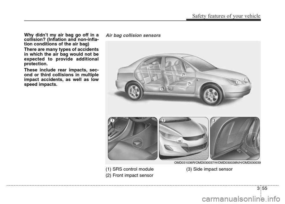 Hyundai Elantra 2015   - RHD (UK. Australia) Manual PDF 355
Safety features of your vehicle
Why didn’t my air bag go off in a
collision? (Inflation and non-infla-
tion conditions of the air bag)
There are many types of accidents
in which the air bag woul