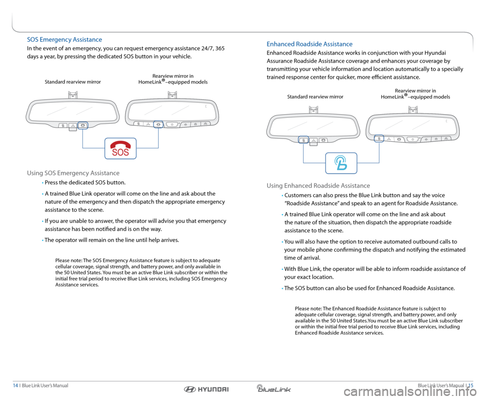Hyundai Elantra 2015  Blue Link Navigation Manual Blue link User’s Manual  I  15
14  I   Blue link User’s Manual
sOs emergency a ssistance
In the event of an emergency, you can request emergency assistance 24/7, 365 
days a year, by pressing the 