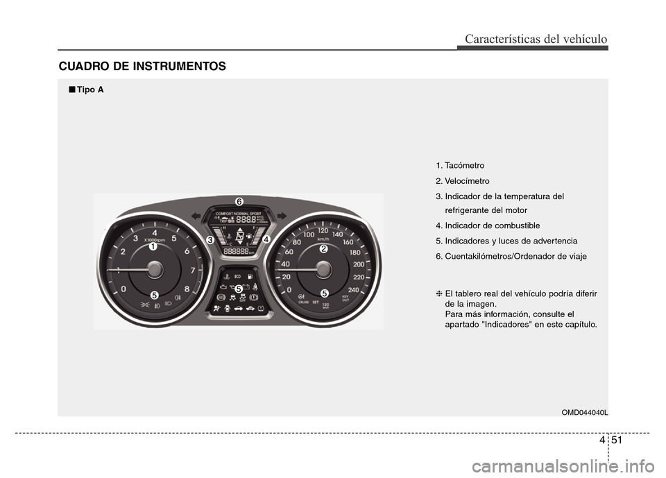 Hyundai Elantra 2015  Manual del propietario (i35) (in Spanish) 451
Características del vehículo
CUADRO DE INSTRUMENTOS
1. Tacómetro
2. Velocímetro
3. Indicador de la temperatura del
refrigerante del motor
4. Indicador de combustible
5. Indicadores y luces de 