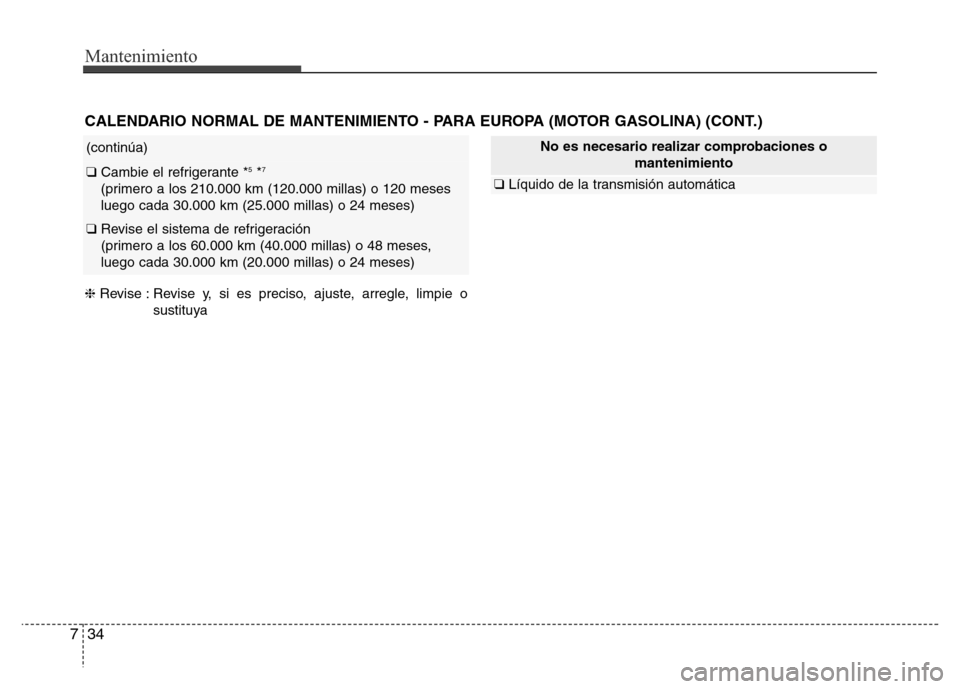 Hyundai Elantra 2015 Manual del propietario (i35) (in Spanish) Mantenimiento
34 7
CALENDARIO NORMAL DE MANTENIMIENTO - PARA EUROPA (MOTOR GASOLINA) (CONT.)
(continúa)
❑ Cambie el refrigerante *5*7
(primero a los 210.000 km (120.000 millas) o 120 meses
luego ca Hyundai Elantra 2015 Manual del propietario (i35) (in Spanish) Mantenimiento
34 7
CALENDARIO NORMAL DE MANTENIMIENTO - PARA EUROPA (MOTOR GASOLINA) (CONT.)
(continúa)
❑ Cambie el refrigerante *5*7
(primero a los 210.000 km (120.000 millas) o 120 meses
luego ca