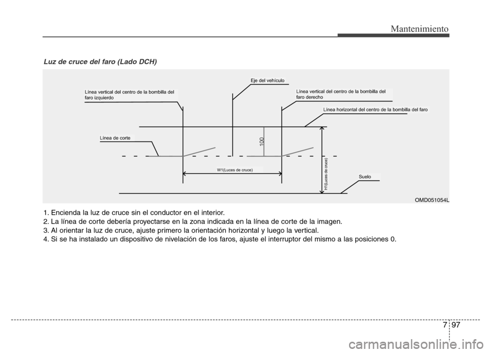 Hyundai Elantra 2015  Manual del propietario (i35) (in Spanish) 797
Mantenimiento
OMD051054L
1. Encienda la luz de cruce sin el conductor en el interior.
2. La línea de corte debería proyectarse en la zona indicada en la línea de corte de la imagen.
3. Al orien