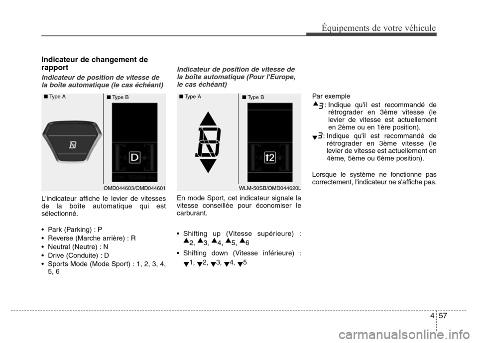 Hyundai Elantra 2015  Manuel du propriétaire (in French) 457 Indicateur de changement de
rapport
Indicateur de position de vitesse de
la boîte automatique (le cas échéant)
Lindicateur affiche le levier de vitesses
de la boîte automatique qui est
sélec