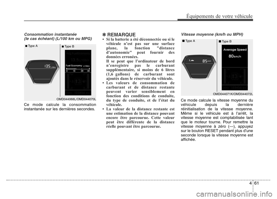 Hyundai Elantra 2015  Manuel du propriétaire (in French) 461
Équipements de votre véhicule
Consommation instantanée 
(le cas échéant) (L/100 km ou MPG)
Ce mode calcule la consommation
instantanée sur les dernières secondes.
✽ REMARQUE• Si la batt