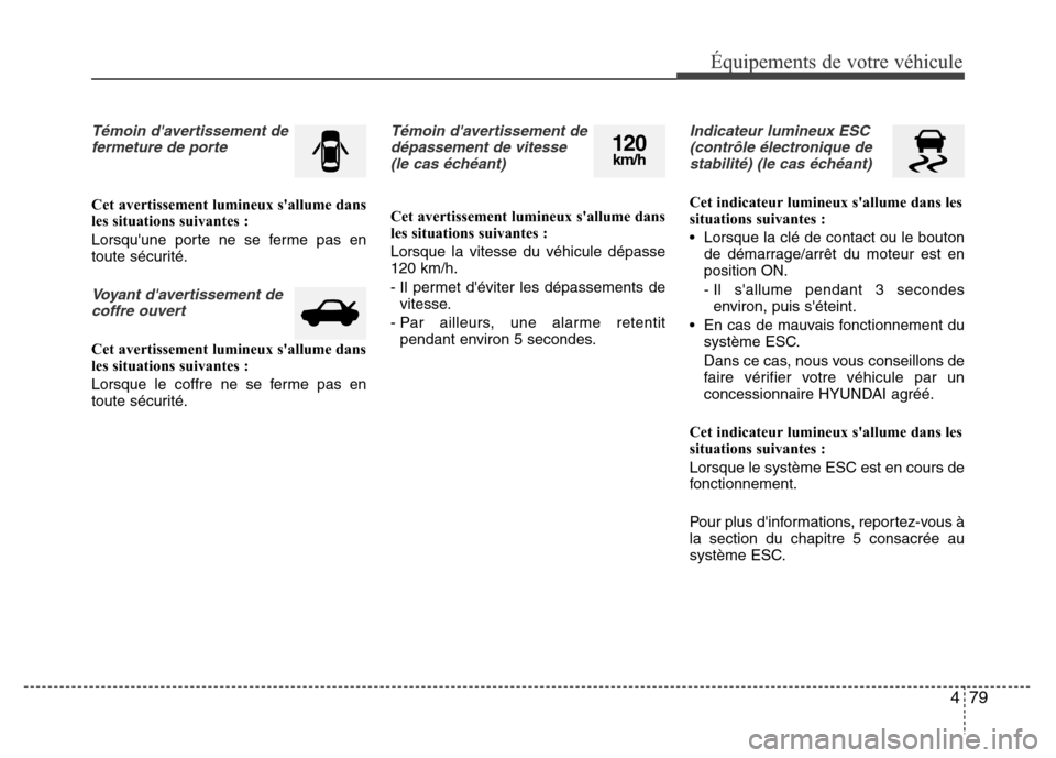 Hyundai Elantra 2015  Manuel du propriétaire (in French) 479
Équipements de votre véhicule
Témoin davertissement de
fermeture de porte
Cet avertissement lumineux sallume dans
les situations suivantes :
Lorsquune porte ne se ferme pas en
toute sécurit