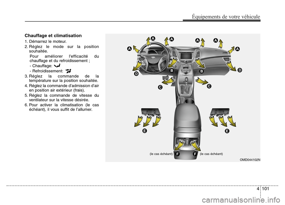 Hyundai Elantra 2015 Manuel du propriétaire (in French) Chauffage et climatisation
1. Démarrez le moteur.
2. Réglez le mode sur la position
souhaitée.
Pour améliorer lefficacité du
chauffage et du refroidissement ;
- Chauffage:
- Refroidissement:
3. Hyundai Elantra 2015 Manuel du propriétaire (in French) Chauffage et climatisation
1. Démarrez le moteur.
2. Réglez le mode sur la position
souhaitée.
Pour améliorer lefficacité du
chauffage et du refroidissement ;
- Chauffage:
- Refroidissement:
3.
