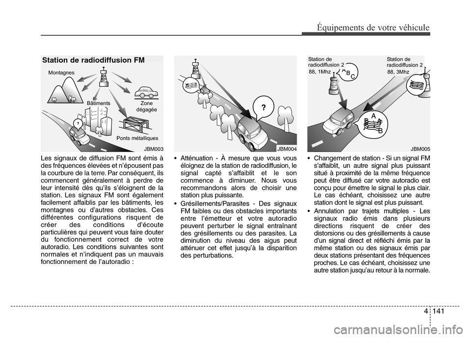 Hyundai Elantra 2015 Manuel du propriétaire (in French) 4141
Équipements de votre véhicule
Les signaux de diffusion FM sont émis à
des fréquences élevées et n’épousent pas
la courbure de la terre. Par conséquent, ils
commencent généralement à Hyundai Elantra 2015 Manuel du propriétaire (in French) 4141
Équipements de votre véhicule
Les signaux de diffusion FM sont émis à
des fréquences élevées et n’épousent pas
la courbure de la terre. Par conséquent, ils
commencent généralement à