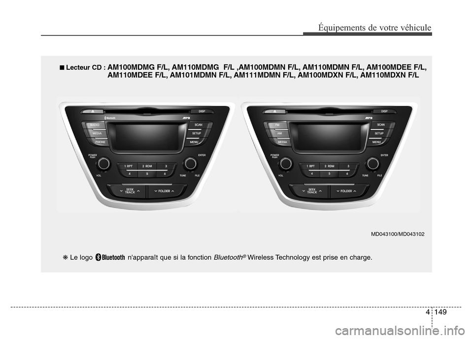 Hyundai Elantra 2015 Manuel du propriétaire (in French) ❋ Le logo napparaît que si la fonction Bluetooth®Wireless Technology est prise en charge.
■ Lecteur CD :AM100MDMG F/L, AM110MDMG F/L ,AM100MDMN F/L, AM110MDMN F/L, AM100MDEE F/L,
AM110MDEE F/ Hyundai Elantra 2015 Manuel du propriétaire (in French) ❋ Le logo napparaît que si la fonction Bluetooth®Wireless Technology est prise en charge.
■ Lecteur CD :AM100MDMG F/L, AM110MDMG F/L ,AM100MDMN F/L, AM110MDMN F/L, AM100MDEE F/L,
AM110MDEE F/