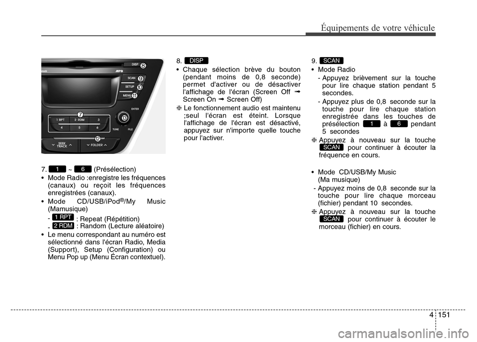 Hyundai Elantra 2015 Manuel du propriétaire (in French) 7. ~ (Présélection)
• Mode Radio :enregistre les fréquences
(canaux) ou reçoit les fréquences
enregistrées (canaux).
• Mode CD/USB/iPod
®/My Music
(Mamusique)
-
: Repeat (Répétition)
-: Hyundai Elantra 2015 Manuel du propriétaire (in French) 7. ~ (Présélection)
• Mode Radio :enregistre les fréquences
(canaux) ou reçoit les fréquences
enregistrées (canaux).
• Mode CD/USB/iPod
®/My Music
(Mamusique)
-
: Repeat (Répétition)
-: