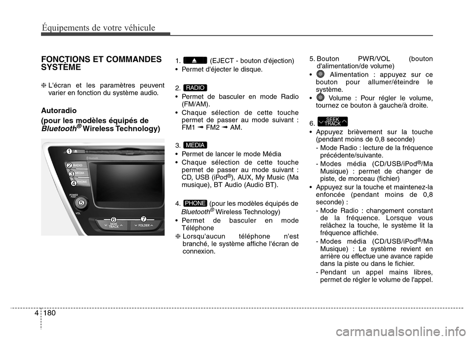Hyundai Elantra 2015 Manuel du propriétaire (in French) 180 4
Équipements de votre véhicule
FONCTIONS ET COMMANDES
SYSTÈME
❈Lécran et les paramètres peuvent
varier en fonction du système audio.
Autoradio
(pour les modèles équipés de
Bluetooth Hyundai Elantra 2015 Manuel du propriétaire (in French) 180 4
Équipements de votre véhicule
FONCTIONS ET COMMANDES
SYSTÈME
❈Lécran et les paramètres peuvent
varier en fonction du système audio.
Autoradio
(pour les modèles équipés de
Bluetooth