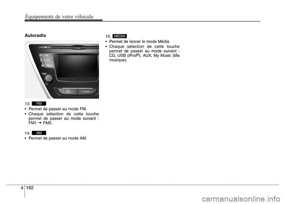 Hyundai Elantra 2015 Manuel du propriétaire (in French) 182 4
Équipements de votre véhicule
Autoradio
13.
• Permet de passer au mode FM.
• Chaque sélection de cette touche
permet de passer au mode suivant :
FM1
➟FM2.
14.
• Permet de passer au m Hyundai Elantra 2015 Manuel du propriétaire (in French) 182 4
Équipements de votre véhicule
Autoradio
13.
• Permet de passer au mode FM.
• Chaque sélection de cette touche
permet de passer au mode suivant :
FM1
➟FM2.
14.
• Permet de passer au m