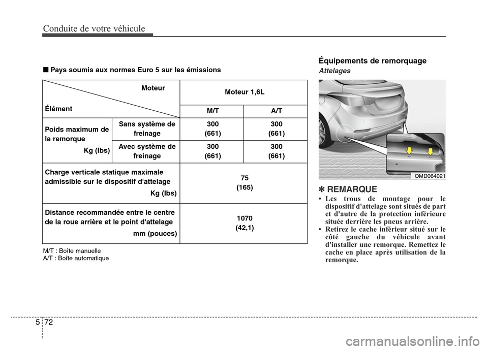Hyundai Elantra 2015 Manuel du propriétaire (in French) Conduite de votre véhicule
72 5
Équipements de remorquage
Attelages
✽REMARQUE
• Les trous de montage pour le
dispositif dattelage sont situés de part
et dautre de la protection inférieure
si Hyundai Elantra 2015 Manuel du propriétaire (in French) Conduite de votre véhicule
72 5
Équipements de remorquage
Attelages
✽REMARQUE
• Les trous de montage pour le
dispositif dattelage sont situés de part
et dautre de la protection inférieure
si