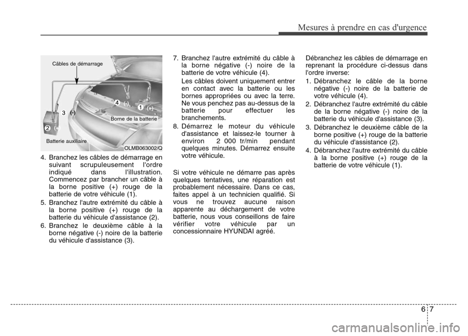 Hyundai Elantra 2015 Manuel du propriétaire (in French) 4. Branchez les câbles de démarrage en
suivant scrupuleusement lordre
indiqué dans lillustration.
Commencez par brancher un câble à
la borne positive (+) rouge de la
batterie de votre véhicule Hyundai Elantra 2015 Manuel du propriétaire (in French) 4. Branchez les câbles de démarrage en
suivant scrupuleusement lordre
indiqué dans lillustration.
Commencez par brancher un câble à
la borne positive (+) rouge de la
batterie de votre véhicule