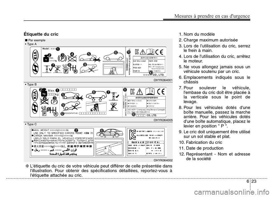 Hyundai Elantra 2015 Manuel du propriétaire (in French) 623
Mesures à prendre en cas durgence
Étiquette du cric1. Nom du modèle
2. Charge maximum autorisée
3. Lors de lutilisation du cric, serrez
le frein à main.
4. Lors de lutilisation du cric, a Hyundai Elantra 2015 Manuel du propriétaire (in French) 623
Mesures à prendre en cas durgence
Étiquette du cric1. Nom du modèle
2. Charge maximum autorisée
3. Lors de lutilisation du cric, serrez
le frein à main.
4. Lors de lutilisation du cric, a