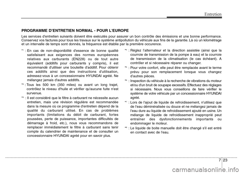 Hyundai Elantra 2015 Manuel du propriétaire (in French) 723
Entretien
PROGRAMME D’ENTRETIEN NORMAL - POUR LEUROPE
Les services dentretien suivants doivent être exécutés pour assurer un bon contrôle des émissions et une bonne performance.
Conservez Hyundai Elantra 2015 Manuel du propriétaire (in French) 723
Entretien
PROGRAMME D’ENTRETIEN NORMAL - POUR LEUROPE
Les services dentretien suivants doivent être exécutés pour assurer un bon contrôle des émissions et une bonne performance.
Conservez