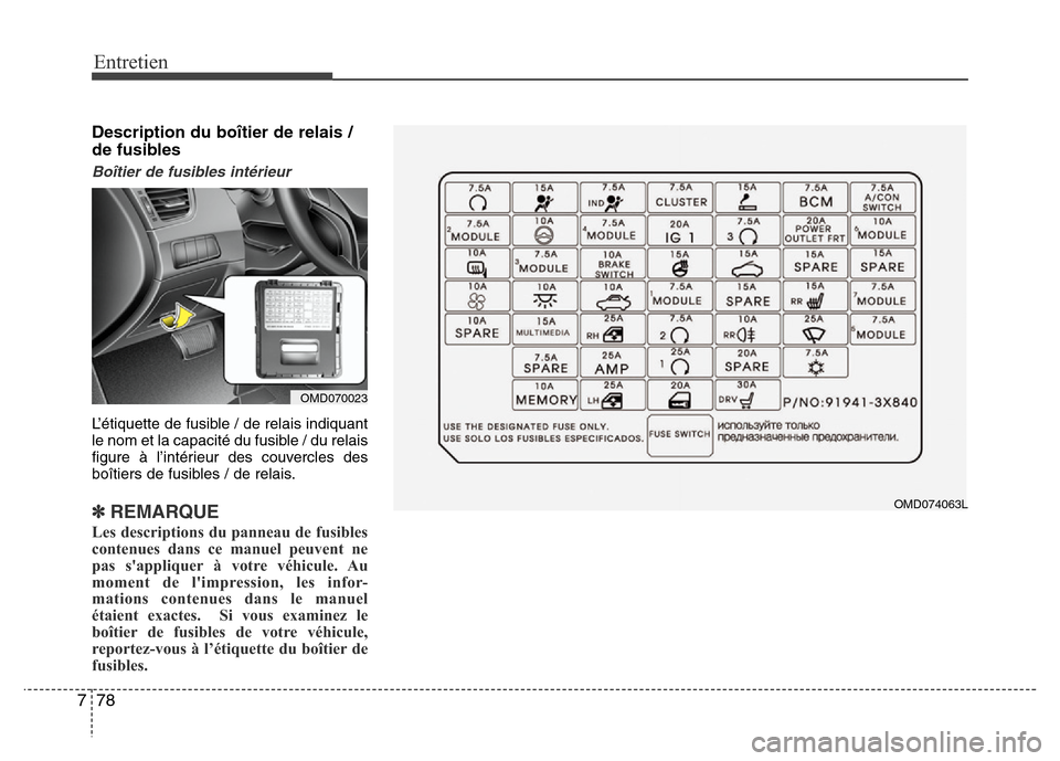Hyundai Elantra 2015  Manuel du propriétaire (in French) Entretien
78 7
Description du boîtier de relais /
de fusibles
Boîtier de fusibles intérieur
L’étiquette de fusible / de relais indiquant
le nom et la capacité du fusible / du relais
figure à l