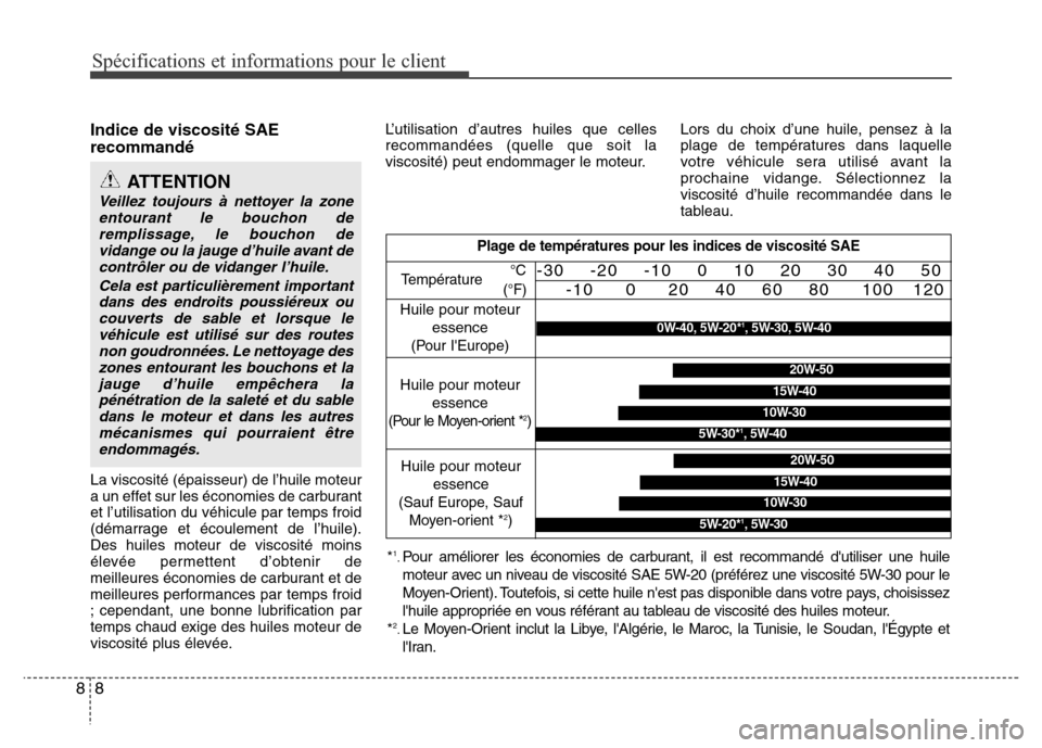 Hyundai Elantra 2015  Manuel du propriétaire (in French) Spécifications et informations pour le client
8 8
Indice de viscosité SAE
recommandé
La viscosité (épaisseur) de l’huile moteur
a un effet sur les économies de carburant
et l’utilisation du 