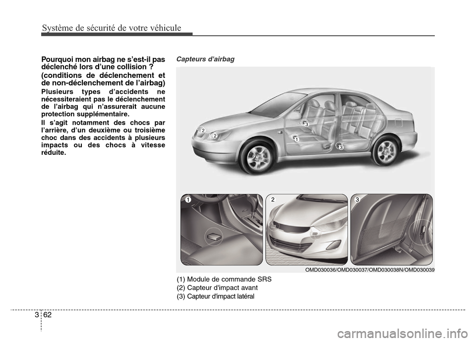 Hyundai Elantra 2015  Manuel du propriétaire (in French) Système de sécurité de votre véhicule 
62 3
Pourquoi mon airbag ne s’est-il pas
déclenché lors d’une collision ? 
(conditions de déclenchement et
de non-déclenchement de l’airbag)
Plusie