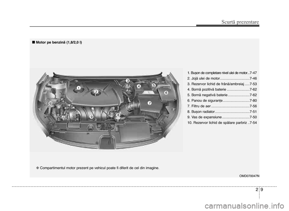 Hyundai Elantra 2015  Manualul de utilizare (in Romanian) 29
Scur\bă prezen\bare
omd070047n
hCompartimentul motor prezent pe vehicul poate fi diferit de cel din imagine. 1. Bușon de completare nivel ulei de motor
...7-47
2. Jojă ulei de motor.............