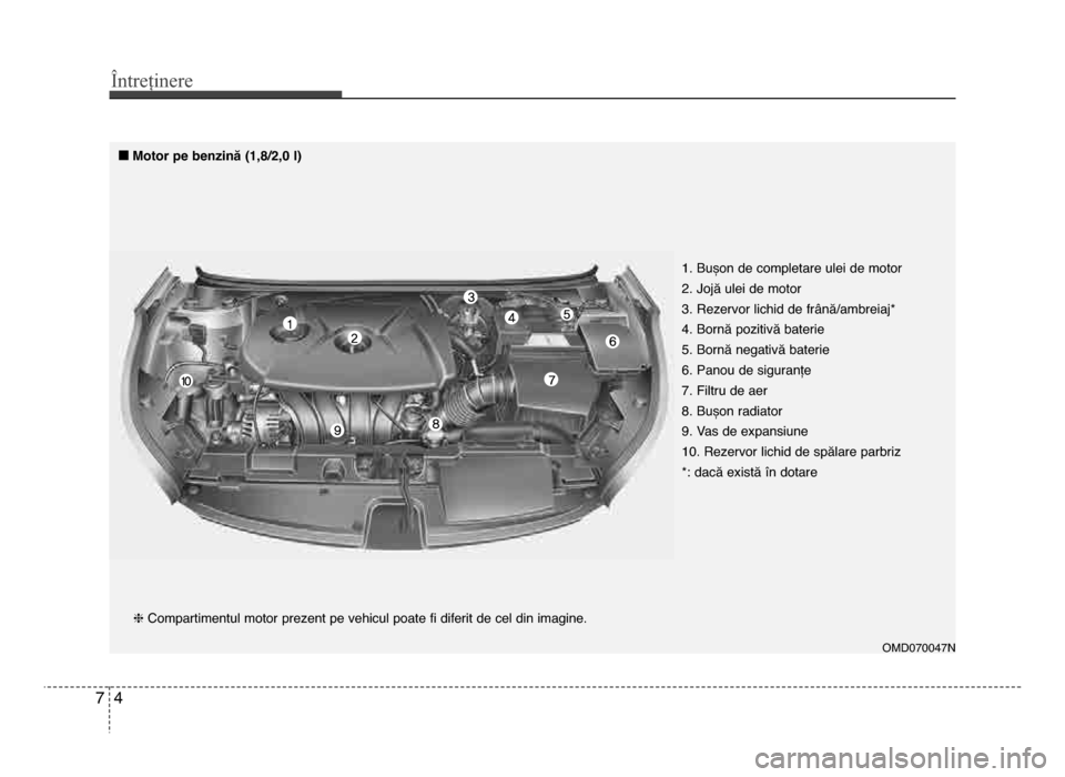Hyundai Elantra 2015 Manualul de utilizare (in Romanian) Întreținere
47
omd070047n
hCompartimentul motor prezent pe vehicul poate fi diferit de cel din imagine. 1. Bușon de completare ulei de motor
2. Jojă ulei de motor
3. Rezervor lichid de frânăȚfa Hyundai Elantra 2015 Manualul de utilizare (in Romanian) Întreținere
47
omd070047n
hCompartimentul motor prezent pe vehicul poate fi diferit de cel din imagine. 1. Bușon de completare ulei de motor
2. Jojă ulei de motor
3. Rezervor lichid de frânăȚfa