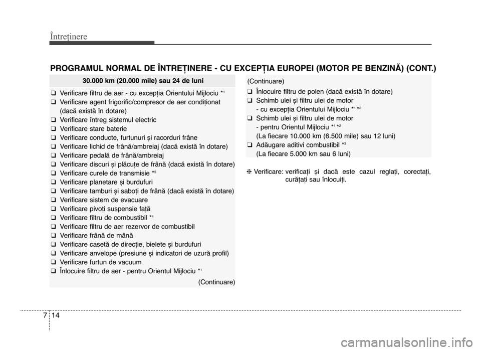 Hyundai Elantra 2015 Manualul de utilizare (in Romanian) Întreținere
147
PROgRAMUL NORMAL DE LNTREȚINERE - CU ExCEPȚIA EUROPEI (MOTOR PE bENzINĂ) (CONT.)
\f0.000 km (20.000 mile) sau 24 de luni
q Verificare filtru de aer - cu excepția orientului mijlo Hyundai Elantra 2015 Manualul de utilizare (in Romanian) Întreținere
147
PROgRAMUL NORMAL DE LNTREȚINERE - CU ExCEPȚIA EUROPEI (MOTOR PE bENzINĂ) (CONT.)
\f0.000 km (20.000 mile) sau 24 de luni
q Verificare filtru de aer - cu excepția orientului mijlo