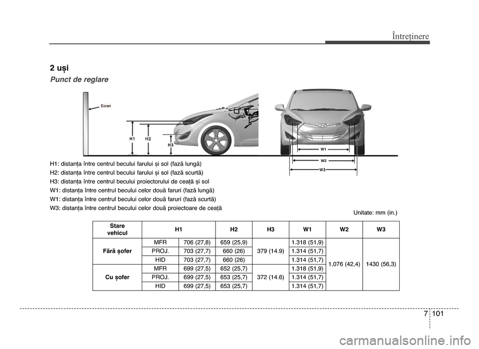 Hyundai Elantra 2015  Manualul de utilizare (in Romanian) 7 101
Întreținere
Stare 
vehicul H1
H2 H\f W1 W2 W\f
Fără șofer mFR 706 (27,8) 659 (25,9)
379 (14.9)1.318 (51,9)
1,076 (42,4) 1430 (56,3)
PRoJ. 703 (27,7) 660 (26)
1.314 (51,7)
HId 703 (27,7) 660