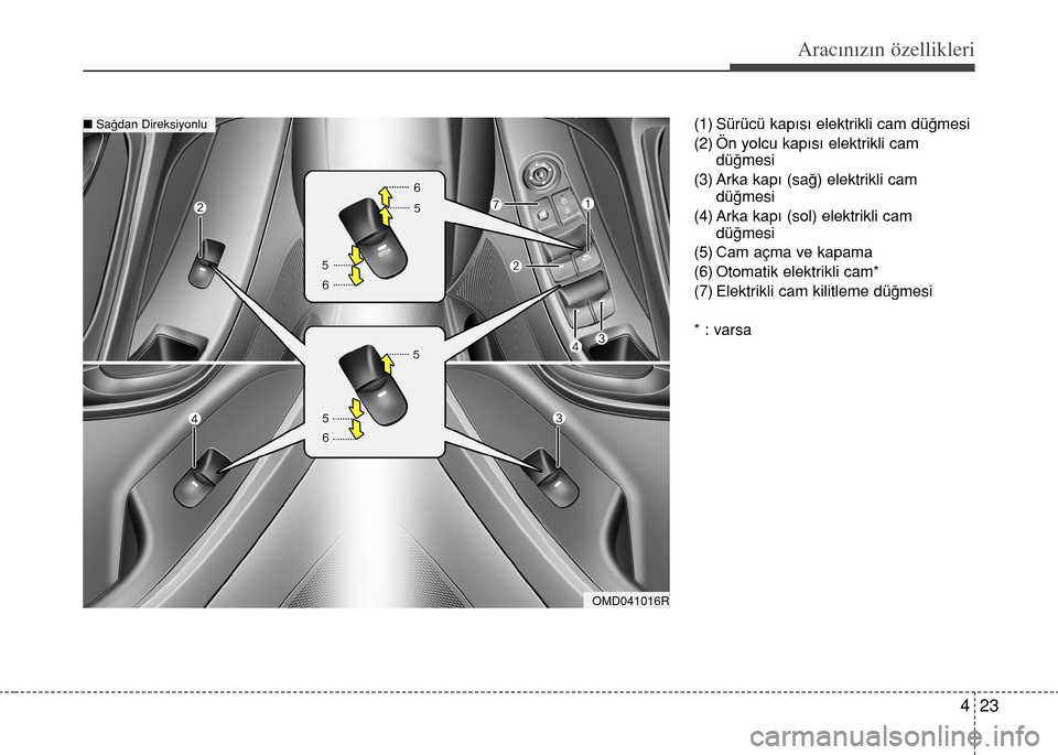 Hyundai Elantra 2015 Kullanım Kılavuzu (in Turkish) 423
Aracınızın özellikleri
(1) Sürücü kapısı elektrikli cam düğmesi
(2) Ön yolcu kapısı elektrikli cam
düğmesi
(3) Arka kapı (sağ) elektrikli cam
düğmesi
(4) Arka kapı (sol) elekt Hyundai Elantra 2015 Kullanım Kılavuzu (in Turkish) 423
Aracınızın özellikleri
(1) Sürücü kapısı elektrikli cam düğmesi
(2) Ön yolcu kapısı elektrikli cam
düğmesi
(3) Arka kapı (sağ) elektrikli cam
düğmesi
(4) Arka kapı (sol) elekt