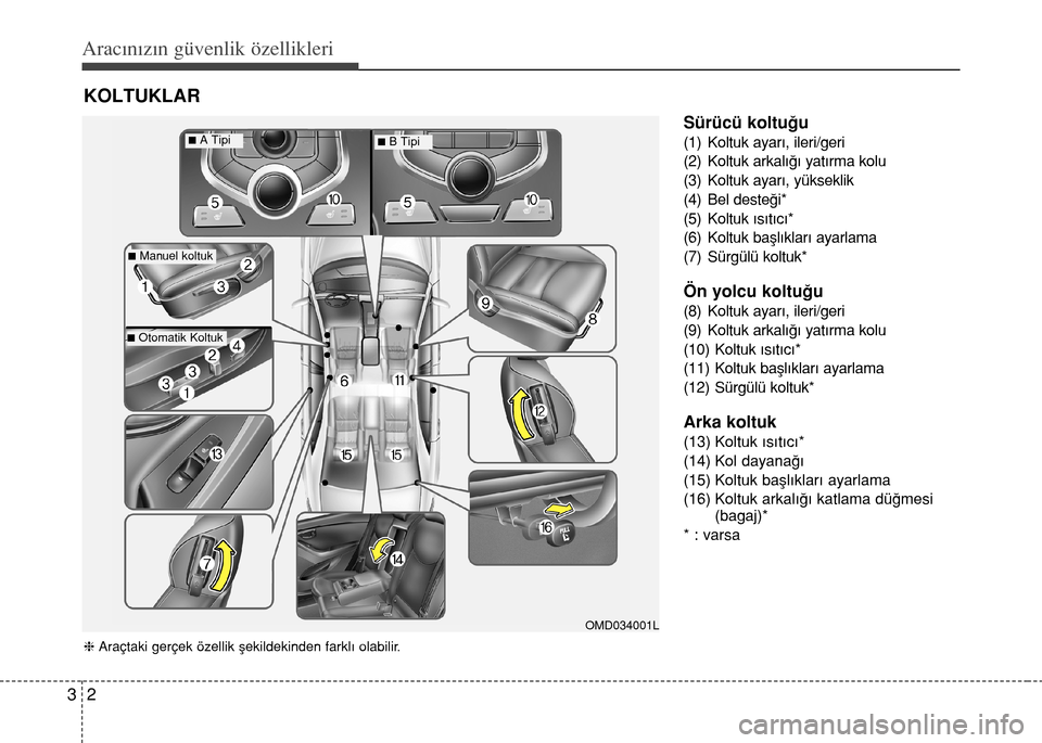 Hyundai Elantra 2015 Kullanım Kılavuzu (in Turkish) Aracınızın güvenlik özellikleri
2 3
Sürücü koltuğu
(1) Koltuk ayarı, ileri/geri
(2) Koltuk arkalığı yatırma kolu
(3) Koltuk ayarı, yükseklik
(4) Bel desteği*
(5) Koltuk ısıtıcı*
( Hyundai Elantra 2015 Kullanım Kılavuzu (in Turkish) Aracınızın güvenlik özellikleri
2 3
Sürücü koltuğu
(1) Koltuk ayarı, ileri/geri
(2) Koltuk arkalığı yatırma kolu
(3) Koltuk ayarı, yükseklik
(4) Bel desteği*
(5) Koltuk ısıtıcı*
(