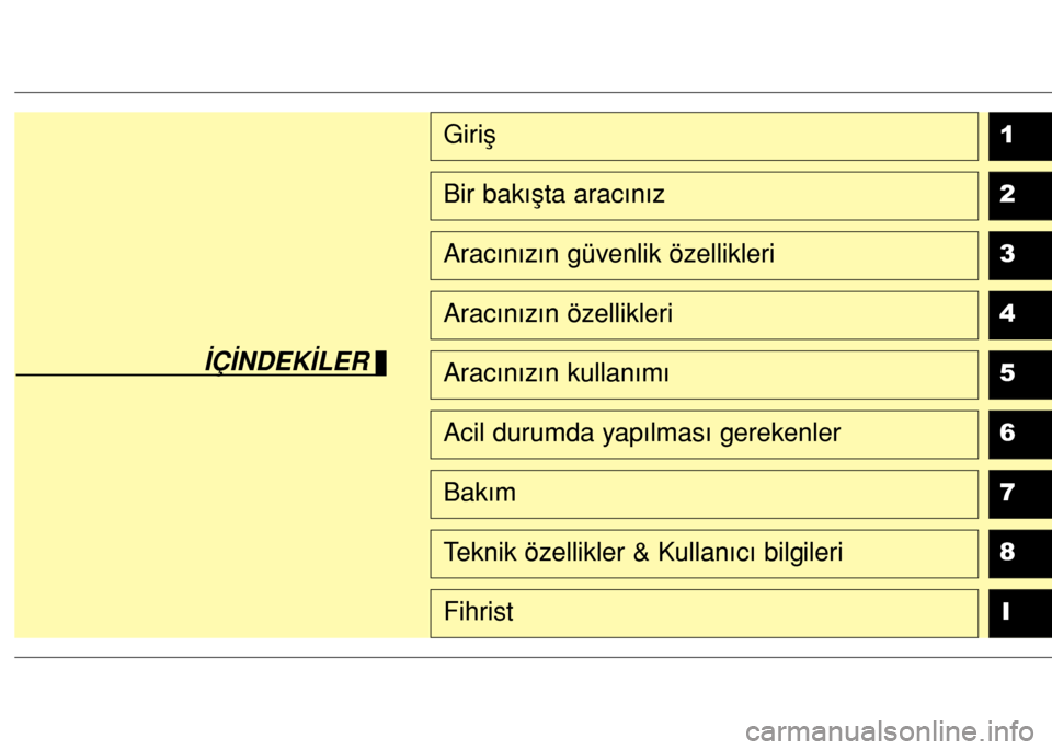Hyundai Elantra 2015 Kullanım Kılavuzu (in Turkish) 1
2
3
4
5
6
7
8
I
Giriş
Bir bakışta aracınız
Aracınızın güvenlik özellikleri
Aracınızın özellikleri
Aracınızın kullanımı
Acil durumda yapılması gerekenler
Bakım
Teknik özellikle Hyundai Elantra 2015 Kullanım Kılavuzu (in Turkish) 1
2
3
4
5
6
7
8
I
Giriş
Bir bakışta aracınız
Aracınızın güvenlik özellikleri
Aracınızın özellikleri
Aracınızın kullanımı
Acil durumda yapılması gerekenler
Bakım
Teknik özellikle