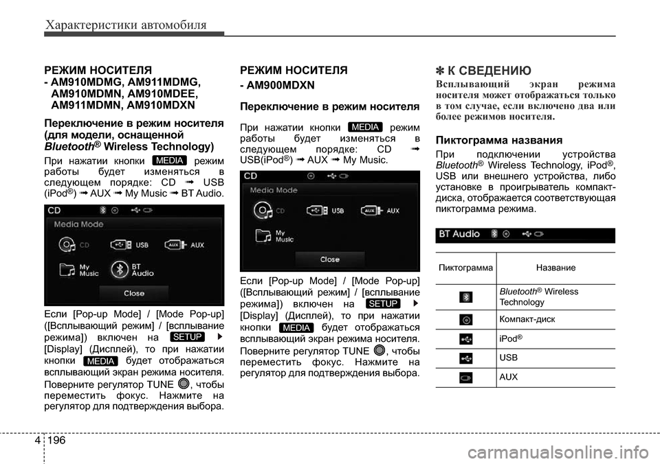 Hyundai Elantra 2015 Инструкция по эксплуатации (in Russian) Характеристики автомобиля
196 4
РЕЖИМ НОСИТЕЛЯ
- AM910MDMG, AM911MDMG,
AM910MDMN, AM910MDEE,
AM911MDMN, AM910MDXN
Переключение в режим носи Hyundai Elantra 2015 Инструкция по эксплуатации (in Russian) Характеристики автомобиля
196 4
РЕЖИМ НОСИТЕЛЯ
- AM910MDMG, AM911MDMG,
AM910MDMN, AM910MDEE,
AM911MDMN, AM910MDXN
Переключение в режим носи