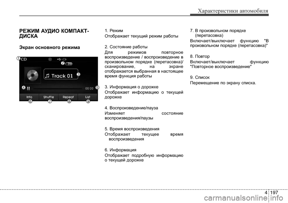 Hyundai Elantra 2015 Инструкция по эксплуатации (in Russian) 4197
Характеристики автомобиля
РЕЖИМ АУДИО КОМПАКТ-
ДИСКА
Экран основного режима
1. Режим
Отображает текущий р Hyundai Elantra 2015 Инструкция по эксплуатации (in Russian) 4197
Характеристики автомобиля
РЕЖИМ АУДИО КОМПАКТ-
ДИСКА
Экран основного режима
1. Режим
Отображает текущий р