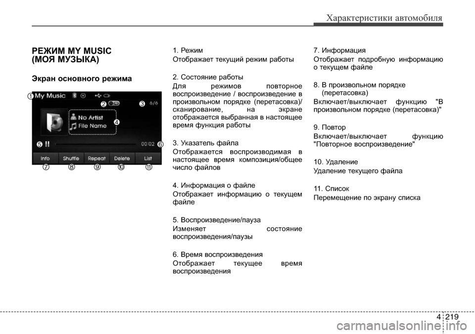 Hyundai Elantra 2015 Инструкция по эксплуатации (in Russian) 4219
Характеристики автомобиля
РЕЖИМ MY MUSI
(МОЯ МУЗЫКА)
Экран основного режима
1. Режим
Отображает текущий режим Hyundai Elantra 2015 Инструкция по эксплуатации (in Russian) 4219
Характеристики автомобиля
РЕЖИМ MY MUSI
(МОЯ МУЗЫКА)
Экран основного режима
1. Режим
Отображает текущий режим