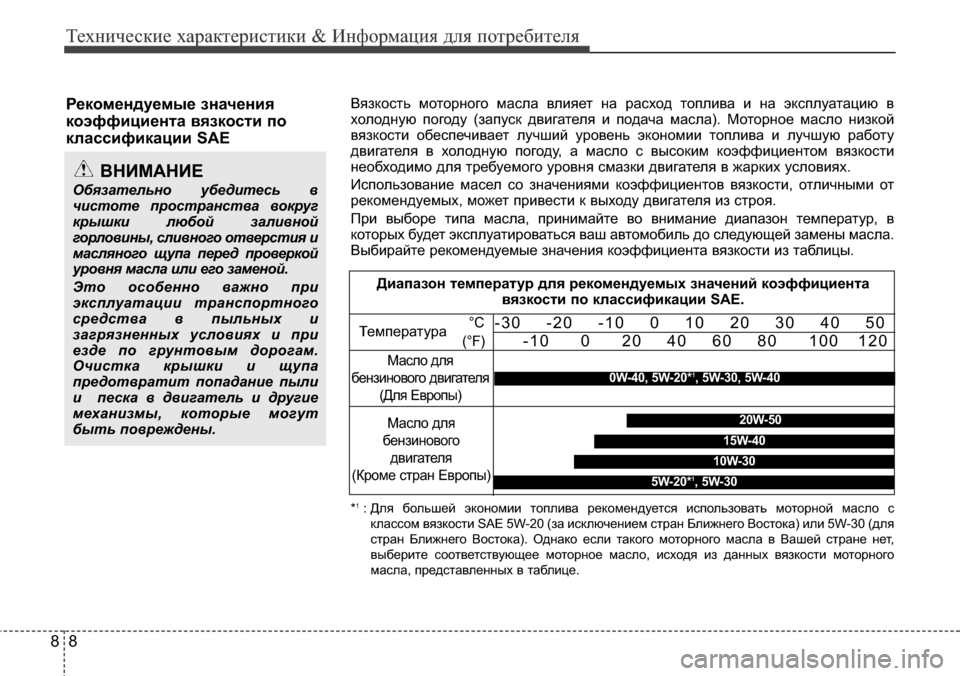 Hyundai Elantra 2015  Инструкция по эксплуатации (in Russian) Технические характеристики & Информация для потребителя
8 8
Рекомендуемые значения
коэффициента вязкости по
