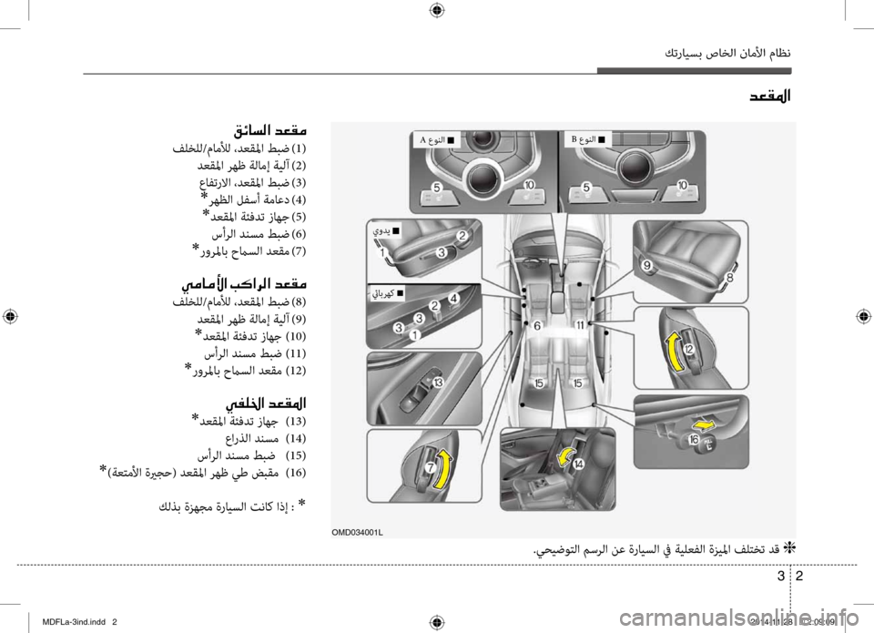 Hyundai Elantra 2015 دليل المالك كترايسب صاخلا ناملأا ماظن
2
3
006400A500B1009B003F
00B200D30040006C00B8003F001E006400A500B100BC
فلخلل/مامشيfل ،دعشيbلما طبض
)1(
دعشيbلما رهظ ة Hyundai Elantra 2015 دليل المالك كترايسب صاخلا ناملأا ماظن
2
3
006400A500B1009B003F
00B200D30040006C00B8003F001E006400A500B100BC
فلخلل/مامشيfل ،دعشيbلما طبض
)1(
دعشيbلما رهظ ة