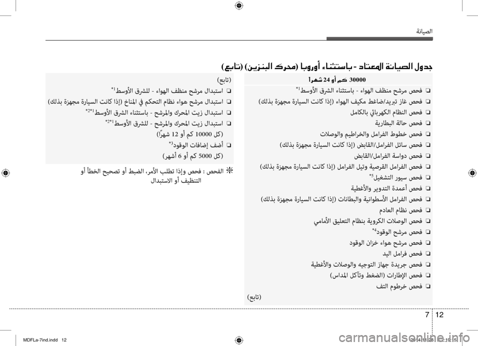 Hyundai Elantra 2015 دليل المالك ةنايصلا
12
7
)00A600470040004B (001E)00C200CA006A00C1004800B8003F001E00B700680088 (001E0040004700C8006700C80041001E00D2004000C10050004C006B00400047001E -001E00630040004C00A5009B003F001E00CF00C Hyundai Elantra 2015 دليل المالك ةنايصلا
12
7
)00A600470040004B (001E)00C200CA006A00C1004800B8003F001E00B700680088 (001E0040004700C8006700C80041001E00D2004000C10050004C006B00400047001E -001E00630040004C00A5009B003F001E00CF00C