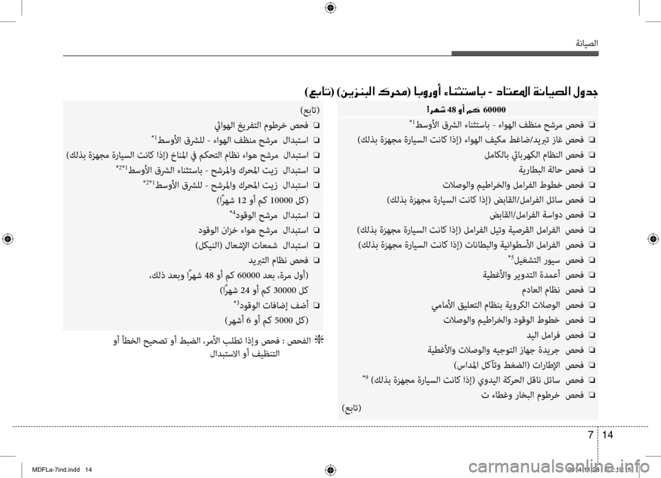 Hyundai Elantra 2015 دليل المالك ةنايصلا
14
7
)00A600470040004B (001E)00C200CA006A00C1004800B8003F001E00B700680088 (001E0040004700C8006700C80041001E00D2004000C10050004C006B00400047 - 00630040004C00A5009B003F001E00CF00C000400 Hyundai Elantra 2015 دليل المالك ةنايصلا
14
7
)00A600470040004B (001E)00C200CA006A00C1004800B8003F001E00B700680088 (001E0040004700C8006700C80041001E00D2004000C10050004C006B00400047 - 00630040004C00A5009B003F001E00CF00C000400