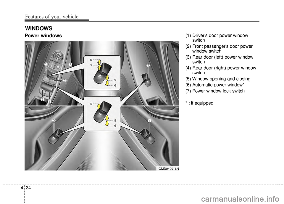 Hyundai Elantra 2014  Owners Manual Features of your vehicle
24
4
Power windows  (1) Driver’s door power window
switch
(2) Front passenger’s door power window switch
(3) Rear door (left) power window switch 
(4) Rear door (right) po