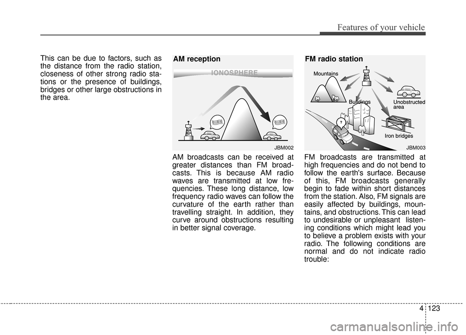 Hyundai Elantra 2014  Owners Manual 4123
Features of your vehicle
This can be due to factors, such as
the distance from the radio station,
closeness of other strong radio sta-
tions or the presence of buildings,
bridges or other large o
