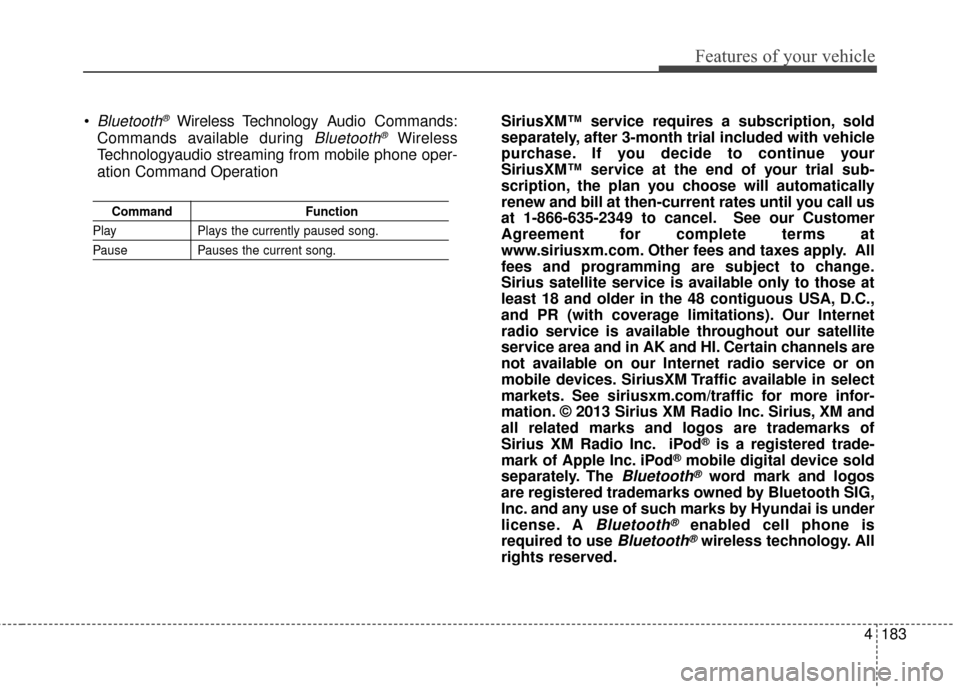 Hyundai Elantra 2014  Owners Manual 4183
Features of your vehicle
Bluetooth®Wireless Technology Audio Commands:
Commands available during 
Bluetooth®Wireless
Technologyaudio streaming from mobile phone oper-
ation Command Operation
Co