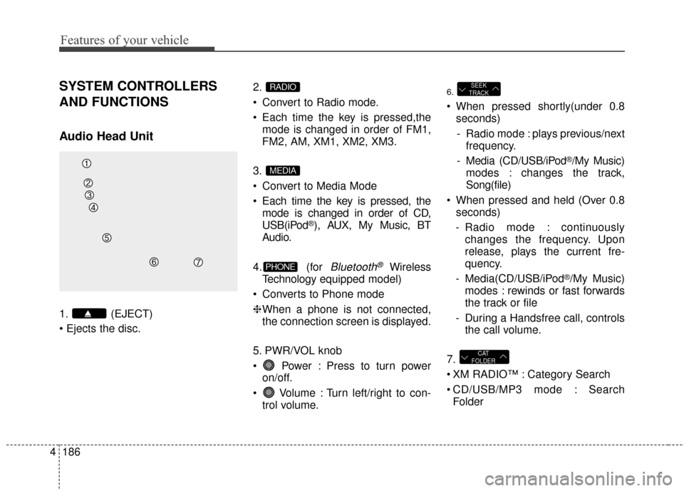 Hyundai Elantra 2014 User Guide Features of your vehicle
186
4
SYSTEM CONTROLLERS
AND FUNCTIONS
Audio Head Unit 
1. (EJECT)
 2.
 Convert to Radio mode.
 Each time the key is pressed,the
mode is changed in order of FM1,
FM2, AM, XM1,