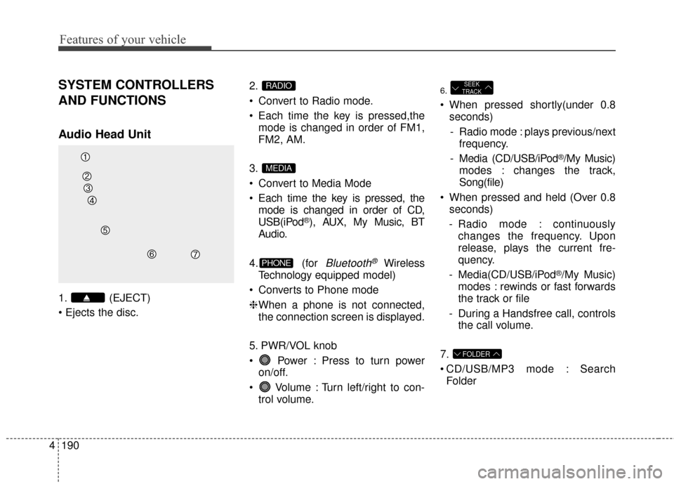 Hyundai Elantra 2014 User Guide Features of your vehicle
190
4
SYSTEM CONTROLLERS
AND FUNCTIONS
Audio Head Unit 
1. (EJECT)
 2.
 Convert to Radio mode.
 Each time the key is pressed,the
mode is changed in order of FM1,
FM2, AM.
3.
 